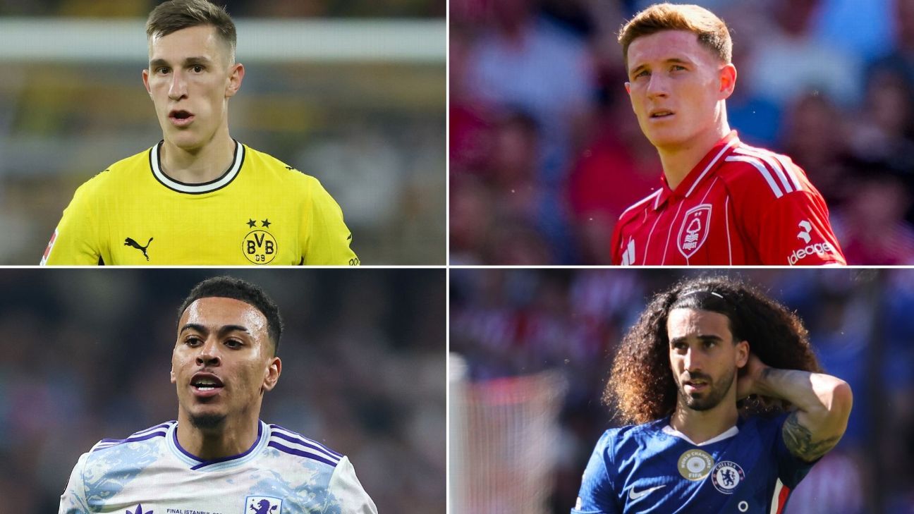Summer Transfer Market Opens: Top Players Available by Position